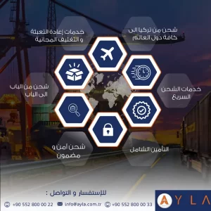 بوستر 7-01
